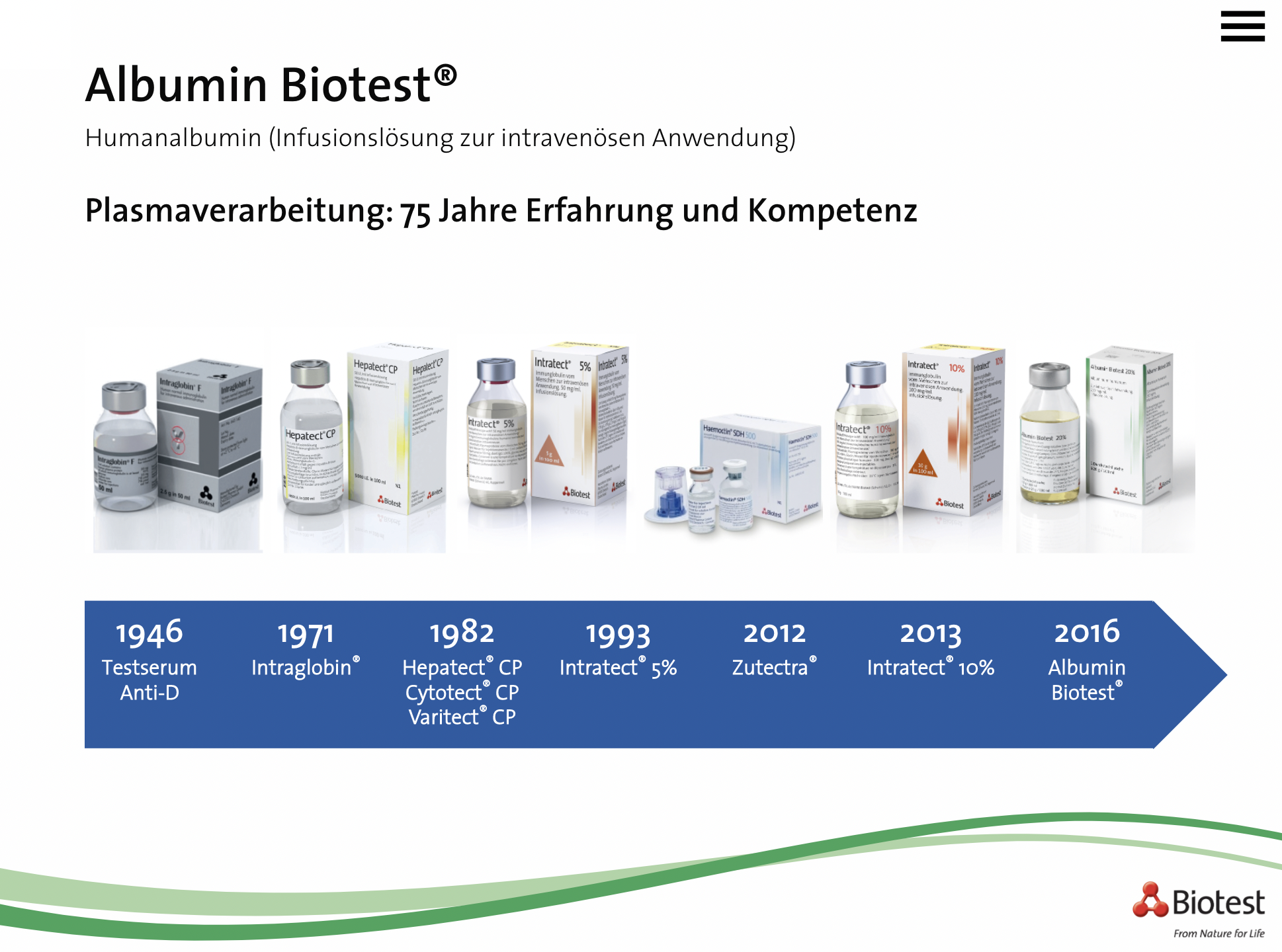 Vorschau Seite 2