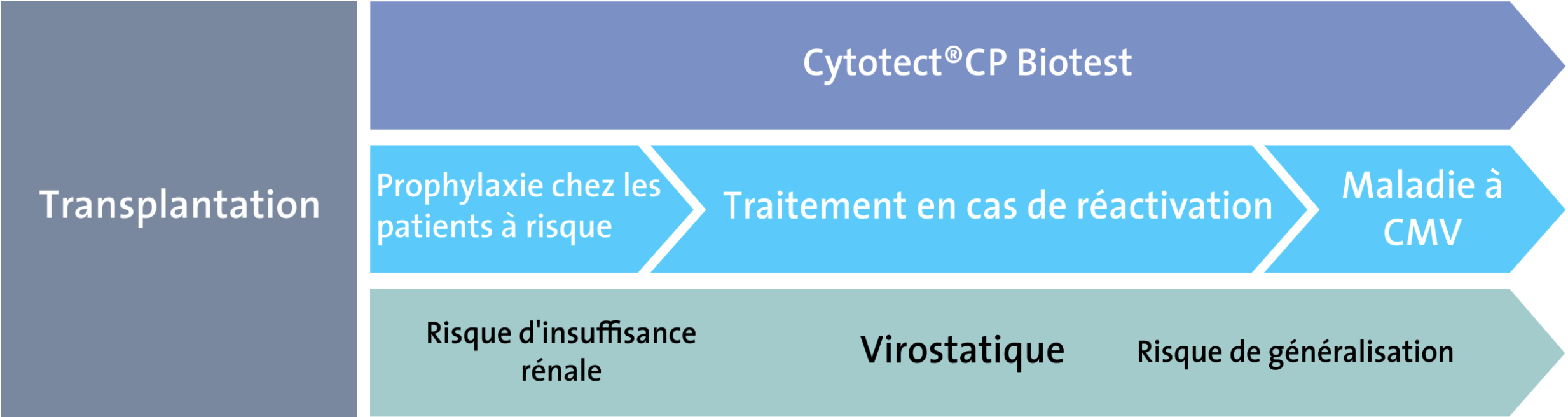 diagram diagram