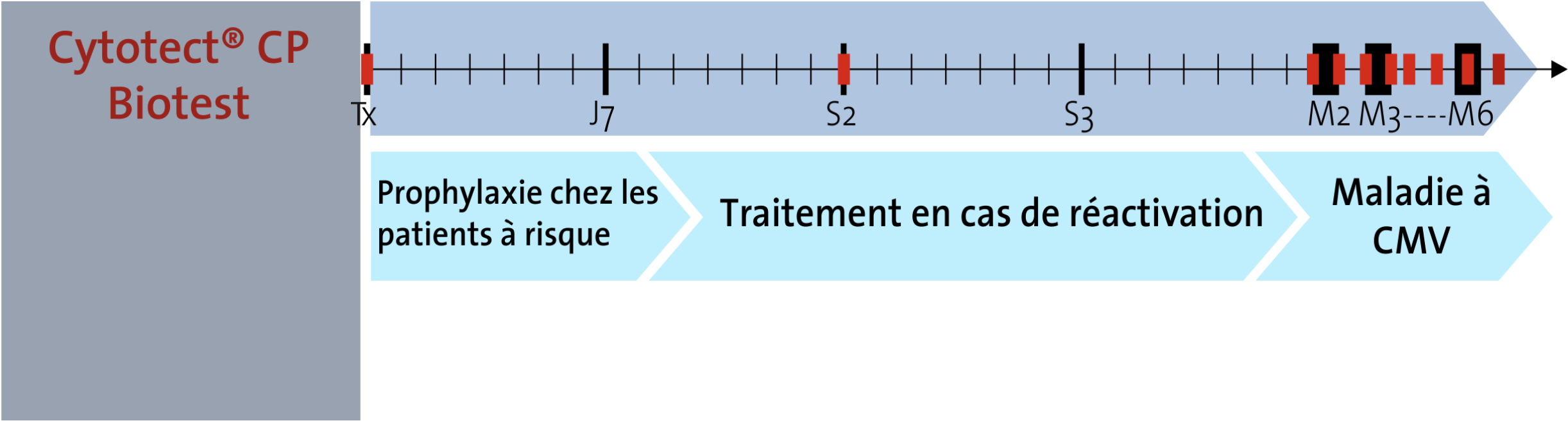 diagram diagram