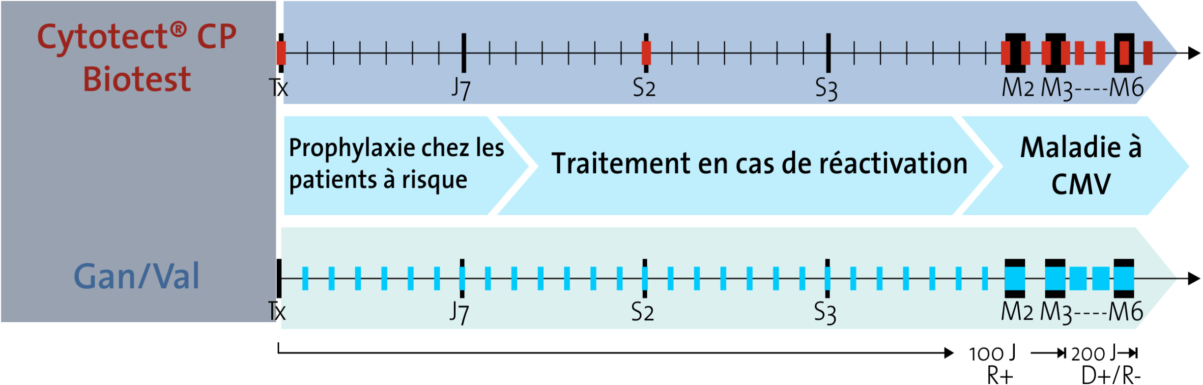diagram diagram