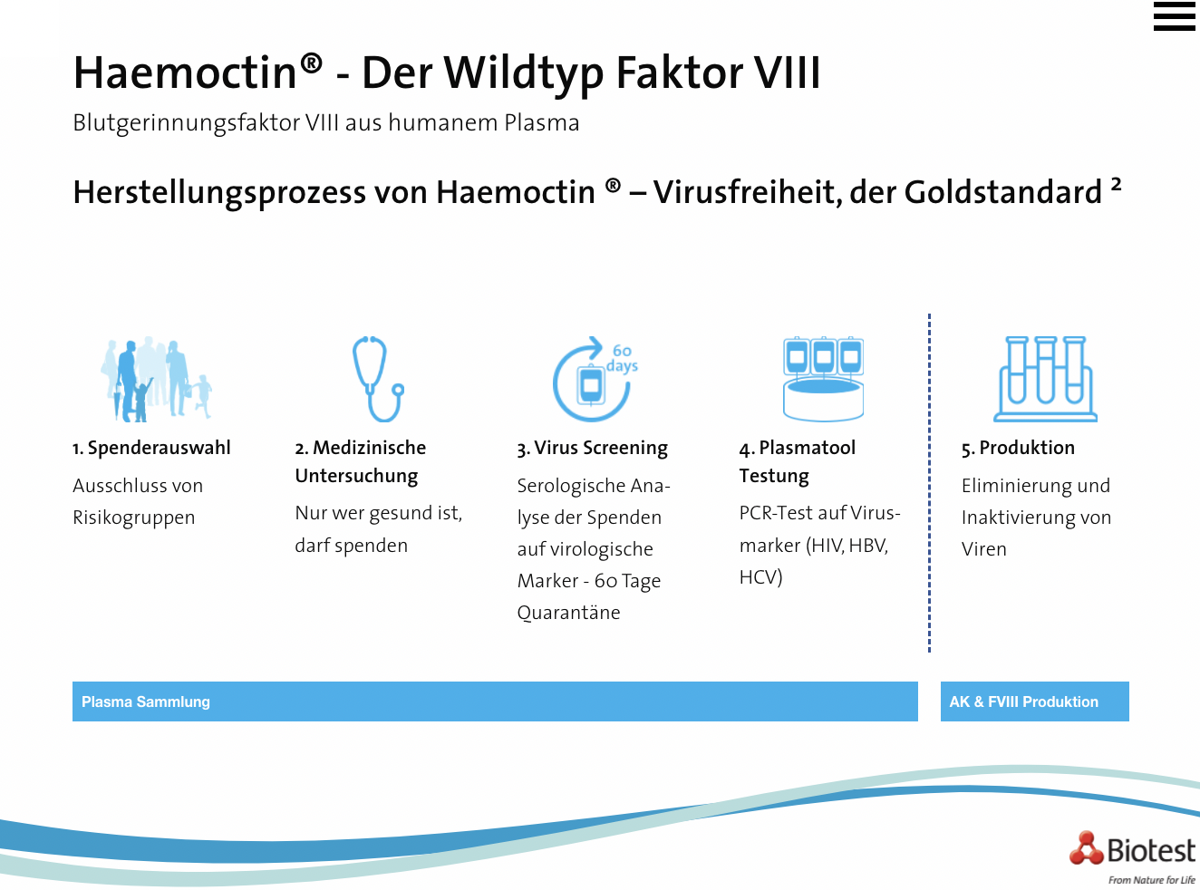 Vorschau Seite 4