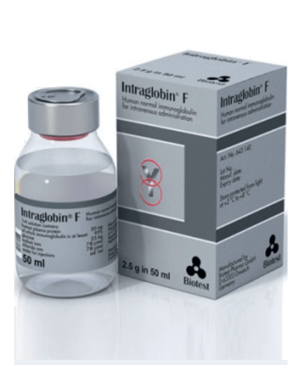 Intraglobin